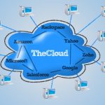 A List of Few Cloud Computing Providers